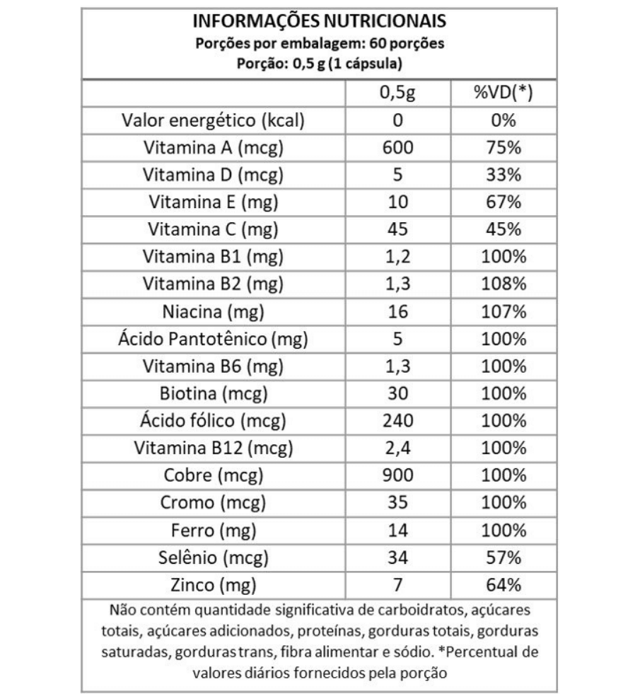 Tabela nutricional Belli K-Pelle